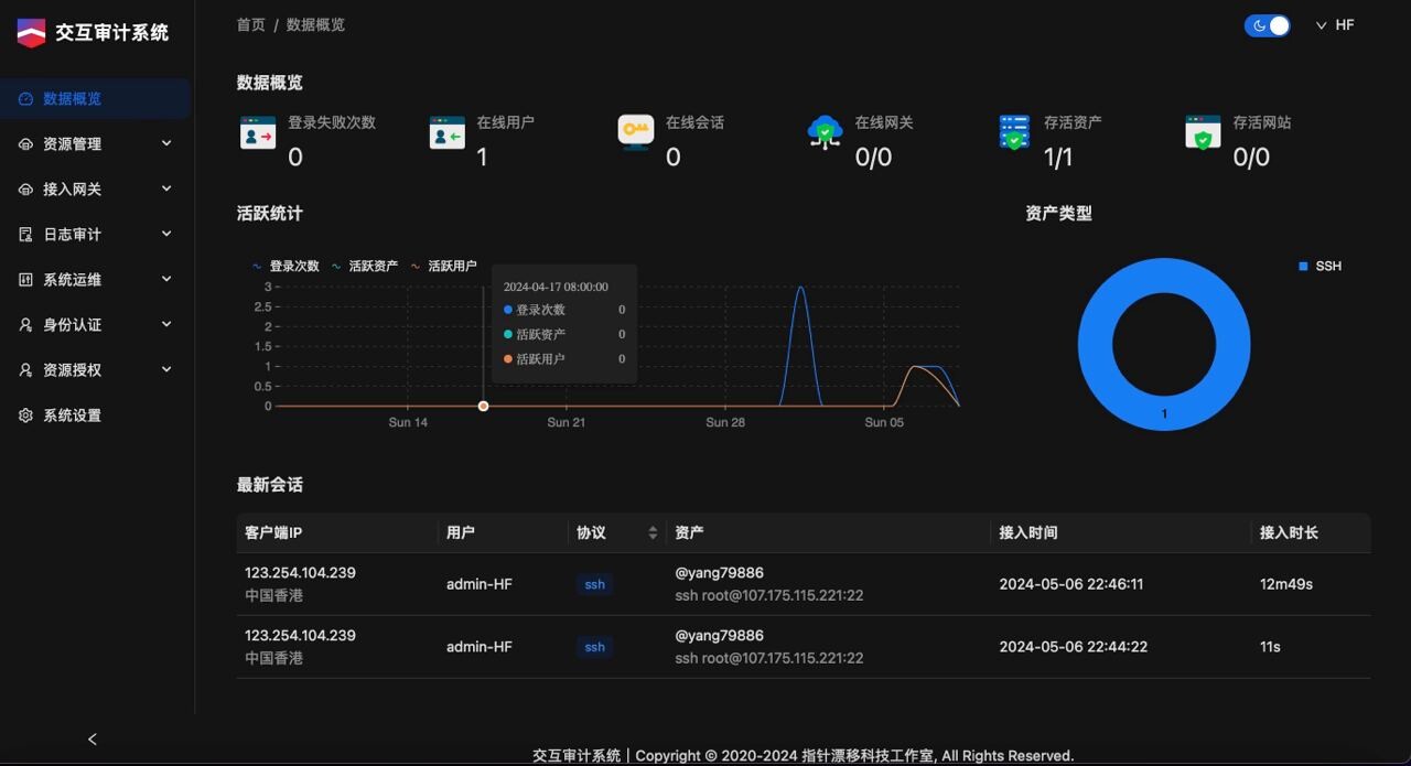 图片[1]网站搭建-商城搭建-博客搭建-tg机器人-小程序部署搭建堡垒机系统-Next Terminal-交互审计系统网站搭建-商城搭建-博客搭建-tg机器人-小程序部署搭建HF给你带来更多...